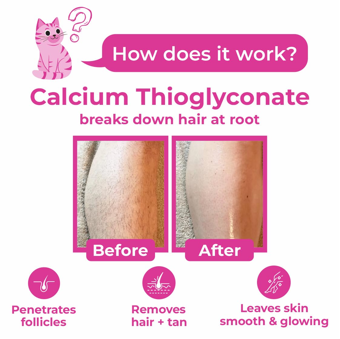 Body Hair Removal Wax Powder Mask