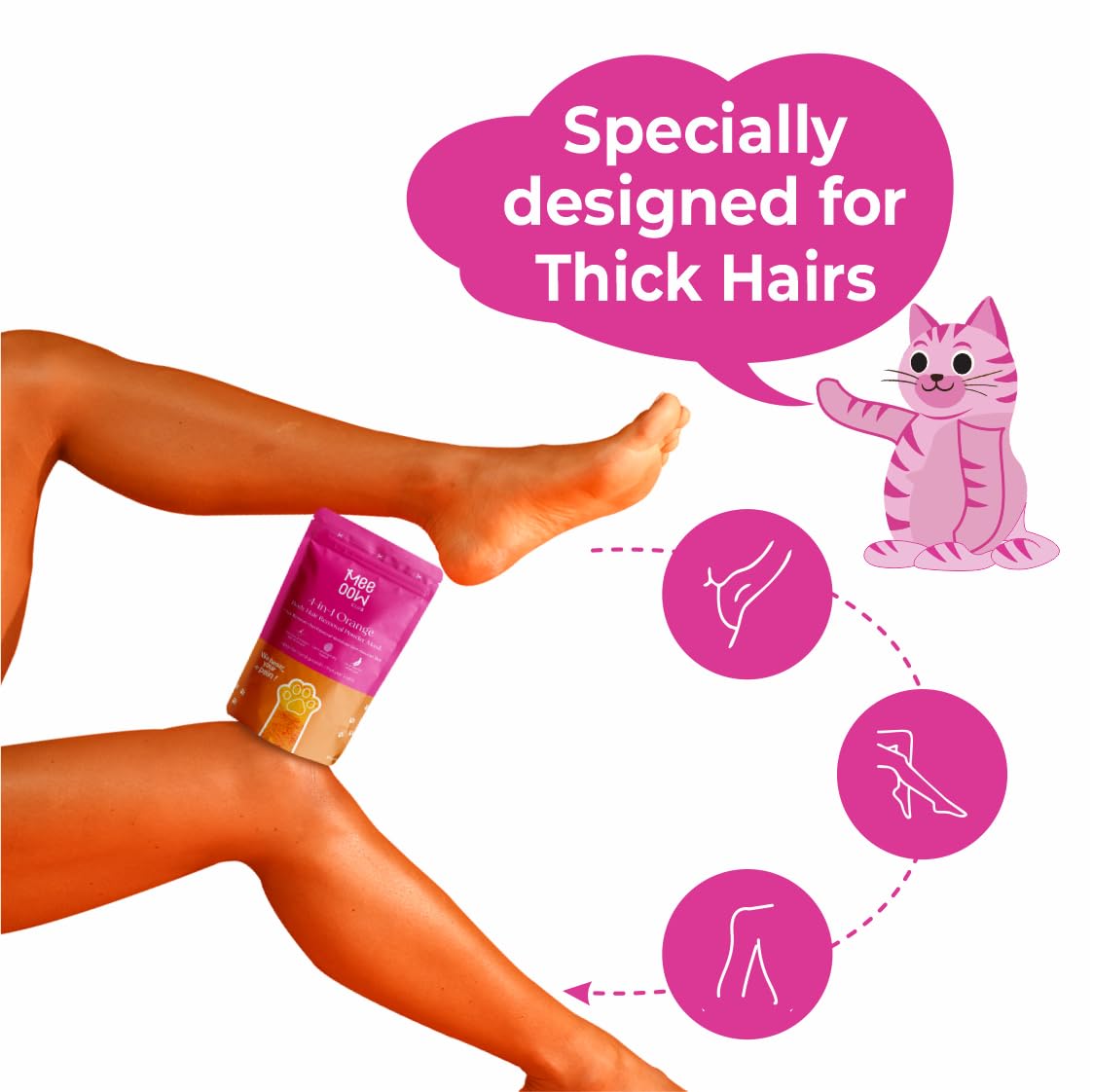 Body Hair Removal Wax Powder Mask