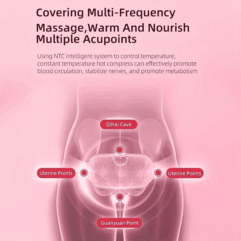 Rechargeable Heating Belt – Fast Heat & Massage for Back or Belly