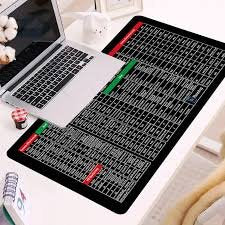 Shortcut Keyboard Mat (30*80cm)