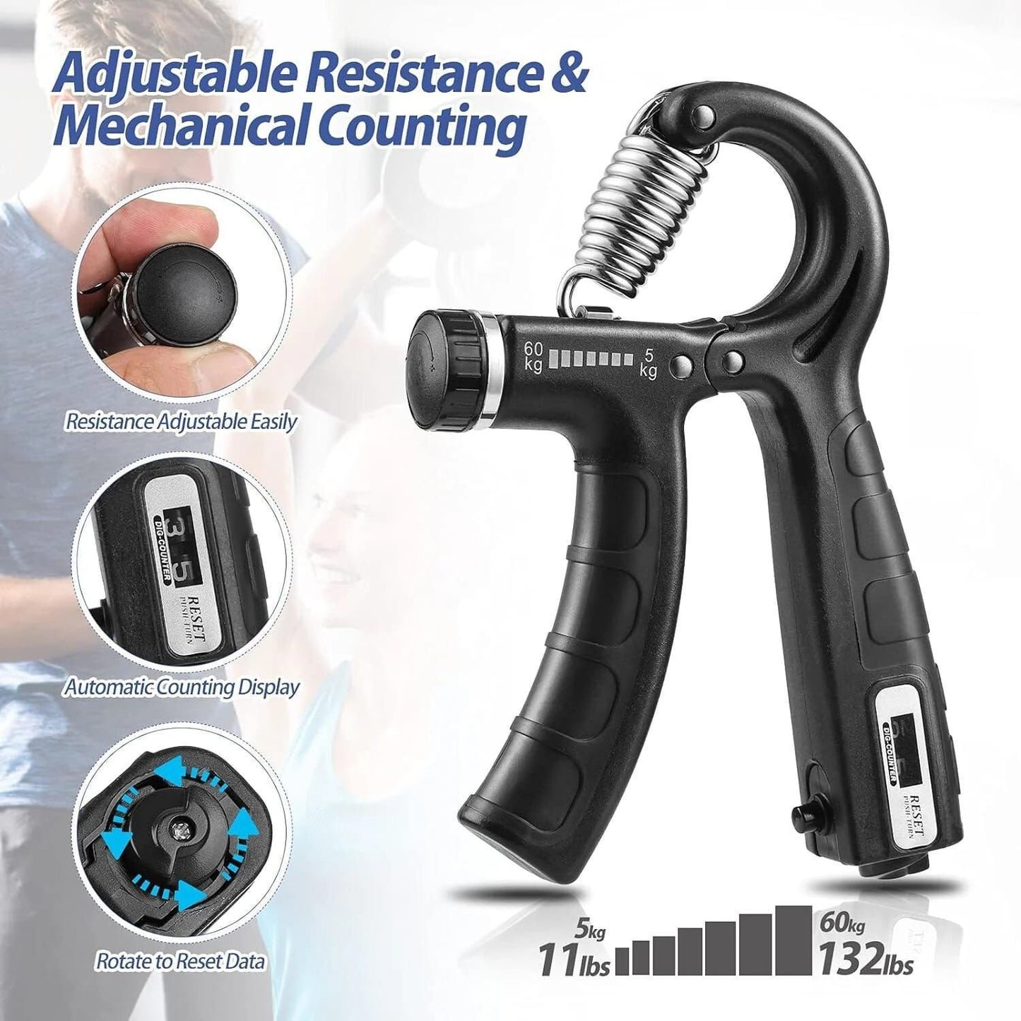 Hand Gripper With Counter